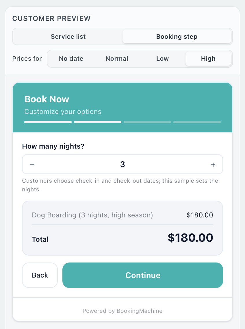 Customer preview with Prices for set to High, showing Dog Boarding, 3 nights, high season, 180 dollars