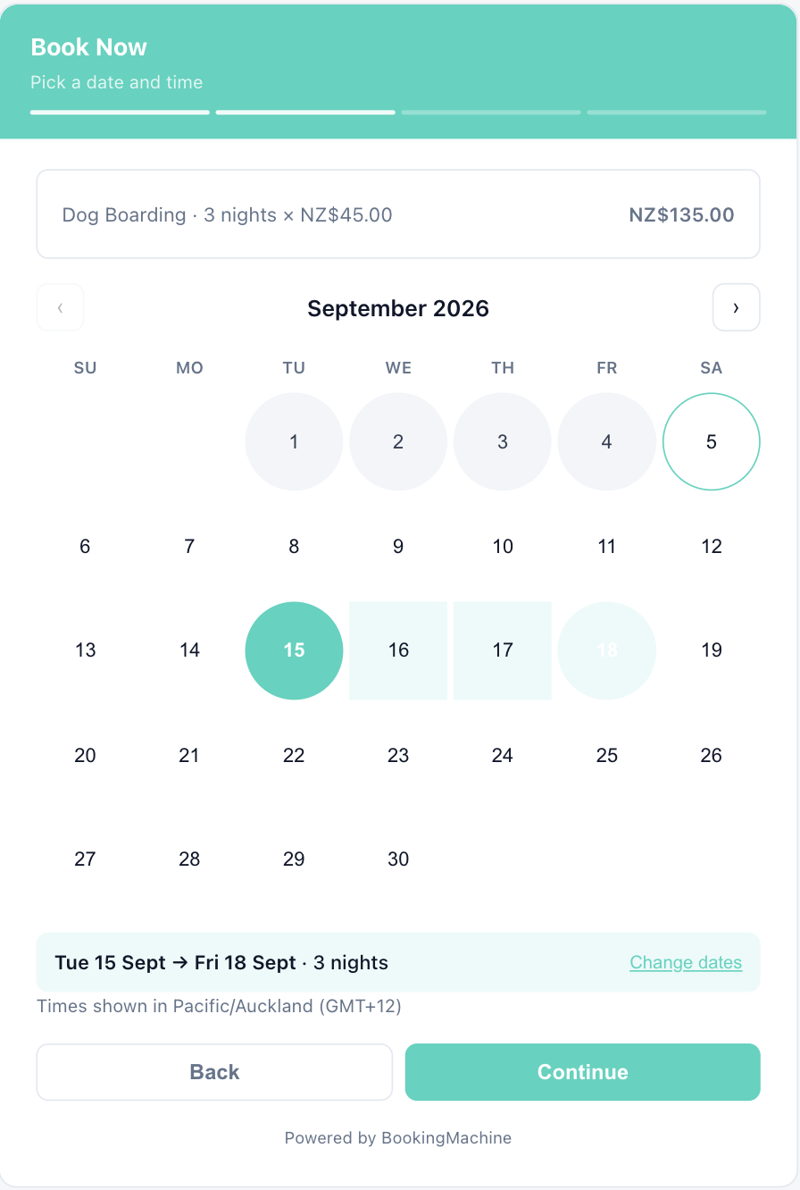 Booking widget showing a three-night dog boarding stay from 15 to 18 September priced at NZ$135.00