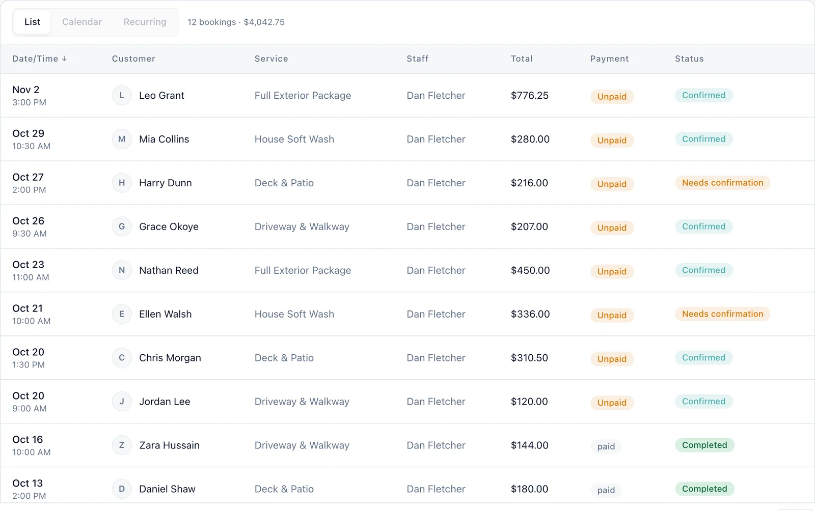 The bookings list in the CleanBlast Pressure Washing dashboard (demo business): upcoming and completed jobs with date, customer, service, staff, total, payment and status.