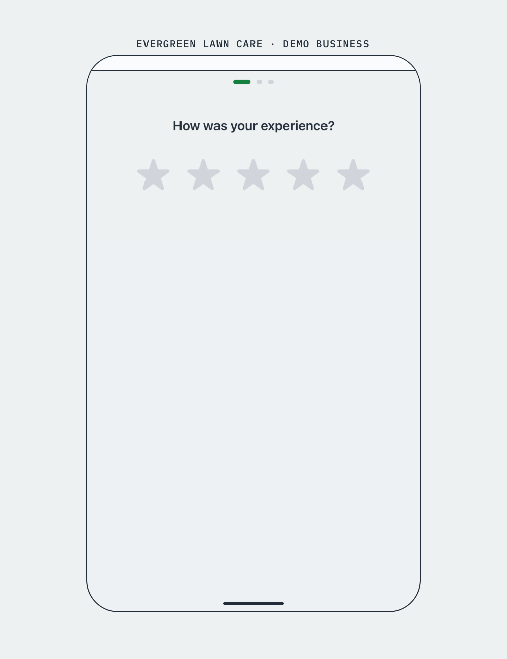 The review form on a phone: "How was your experience?" and five stars to tap. Evergreen Lawn Care is a made-up demo business; the figures are demo data.