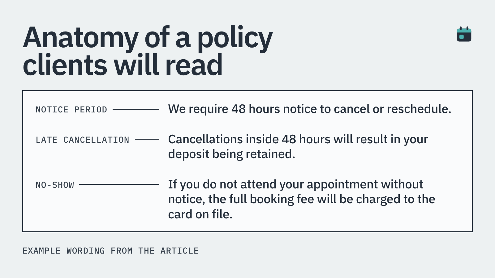 The article's sample cancellation policy with its three parts labelled: notice period, late cancellation, no-show.