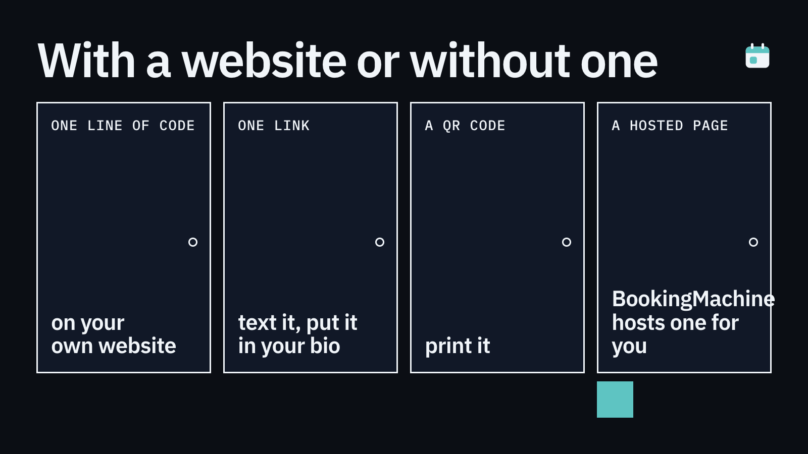 Four routes to the same booking form: one line of code on your site, one link to share, a QR code to print, or a page BookingMachine hosts.